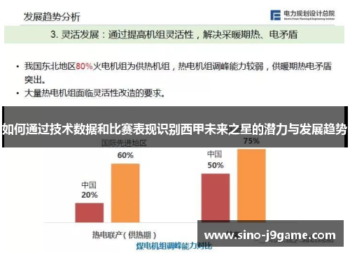 如何通过技术数据和比赛表现识别西甲未来之星的潜力与发展趋势