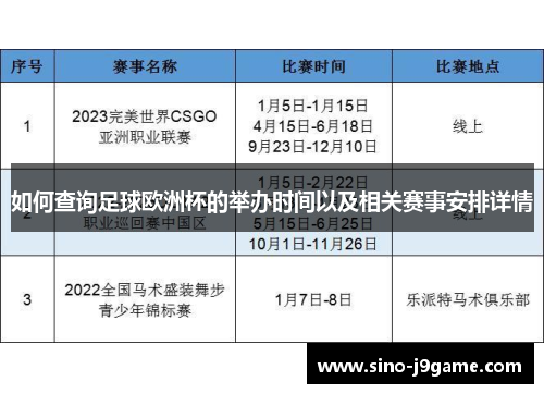 如何查询足球欧洲杯的举办时间以及相关赛事安排详情