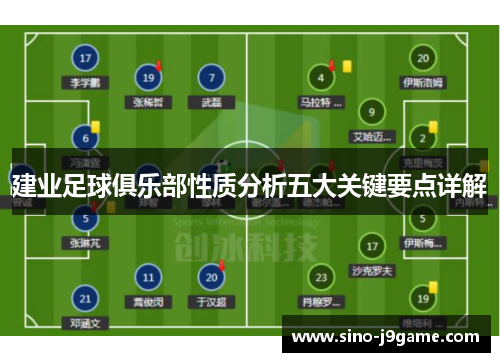 建业足球俱乐部性质分析五大关键要点详解 建业足球俱乐部性质分析五大关键要点详解