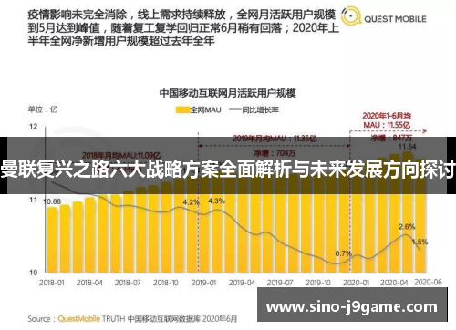 曼联复兴之路六大战略方案全面解析与未来发展方向探讨