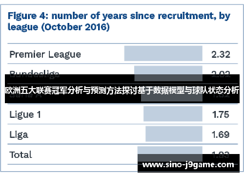 欧洲五大联赛冠军分析与预测方法探讨基于数据模型与球队状态分析