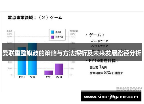 曼联重整旗鼓的策略与方法探析及未来发展路径分析