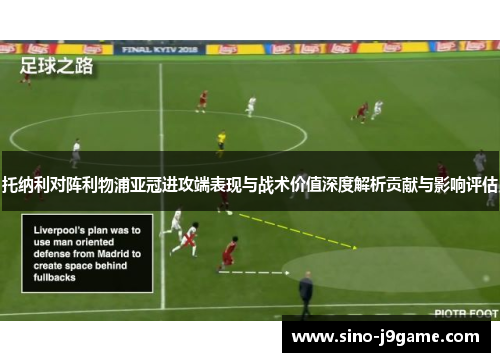 托纳利对阵利物浦亚冠进攻端表现与战术价值深度解析贡献与影响评估 托纳利对阵利物浦亚冠进攻端表现与战术价值深度解析贡献与影响评估