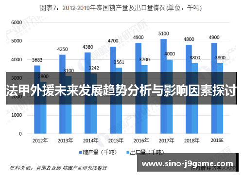 法甲外援未来发展趋势分析与影响因素探讨 法甲外援未来发展趋势分析与影响因素探讨