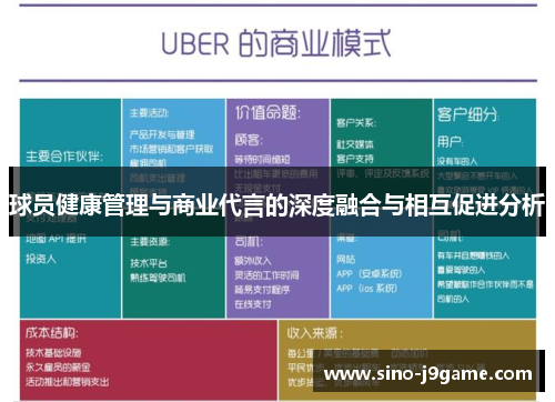 球员健康管理与商业代言的深度融合与相互促进分析