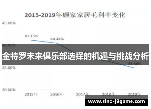 金特罗未来俱乐部选择的机遇与挑战分析 金特罗未来俱乐部选择的机遇与挑战分析