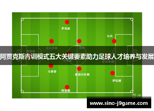 阿贾克斯青训模式五大关键要素助力足球人才培养与发展 阿贾克斯青训模式五大关键要素助力足球人才培养与发展